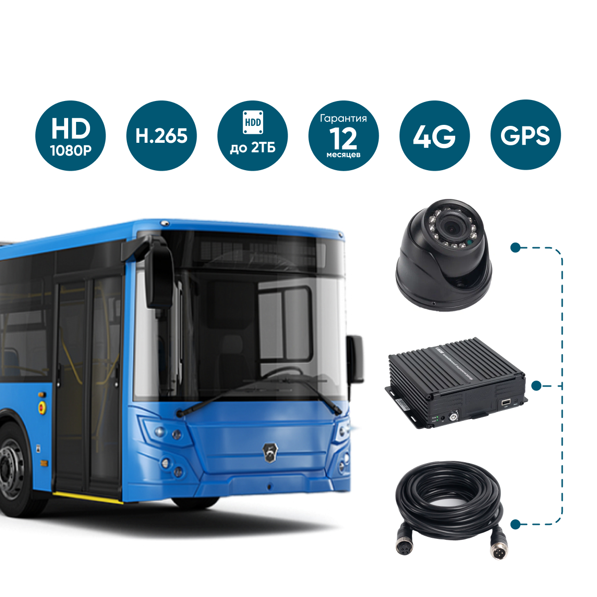 FullHD комплект